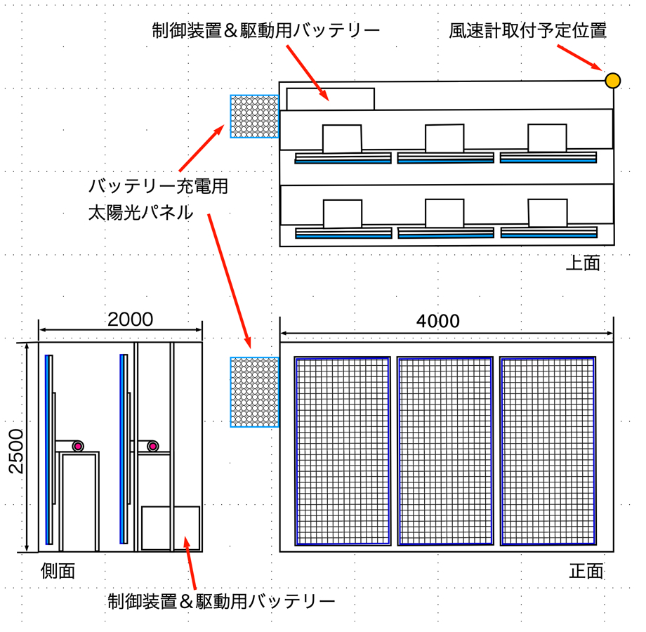 可動式太陽光パネル架台