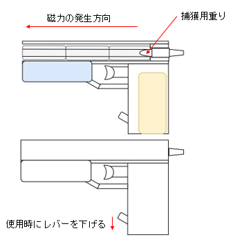 捕獲装置本体2