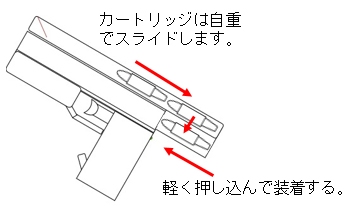 カートリッジ用補給器