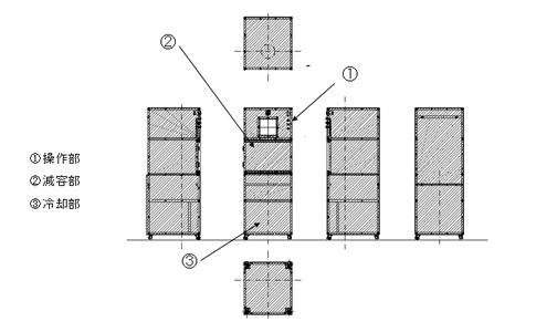 設備外観図